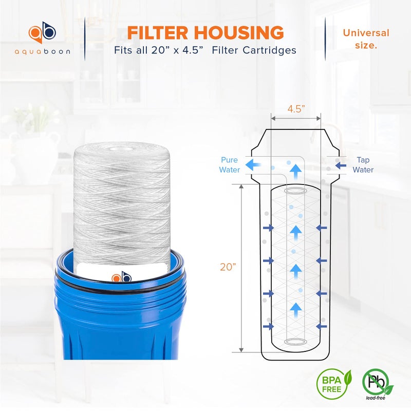 Aquaboon 5 Micron 20 x 4.5 Whole House String Wound Water Filter Replacement Cartridge for Well Water Filtration Compatible with WP5BB20P, 2-Pack - Image 2